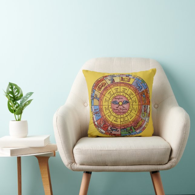 Almofada Astrologia Vintage, Roda Zodiacal Celeste Antiga (Cadeira)