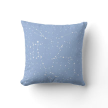 Astrology Pastel Blue White Stars Constellation