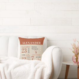 Almofada Beija-Beija-Boca-Bolo-Laranja Nascê Nursário-Rapaz