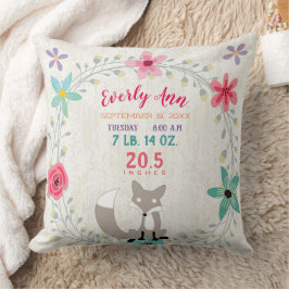 Almofada Birth Stats Baby Girl Woodland Creatar Fox