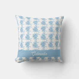 Almofada Blue French Toile Floral Pattern Name