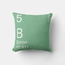 Almofada Boro
