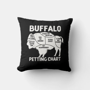 Almofada Buffalo Willife Petting Chart Para Bison Lovers Fl