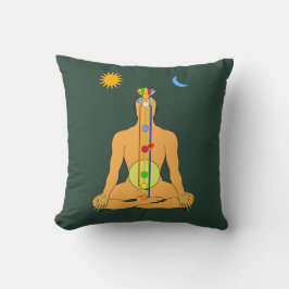 Almofada Cadeiras Chakras