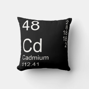 Almofada Cádmio