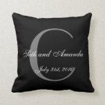 Almofada Casamento Keepsasasaame Monograma Personalizado<br><div class="desc">Este travesseiro faz um belo presente de casamento para a noiva e o noivo. Totalmente personalizável, edite o nome inicial e a data do casamento. A cor de fundo e as cores da fonte podem ser alteradas para sua preferência. Observe que o reverso do travesseiro é deixado sem graça para...</div>