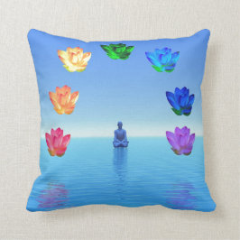 Almofada Chakras, vermelho, laranja, amarelo, verde,