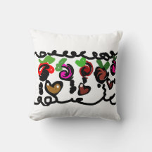 Chocolate Strawberry's valentine 