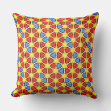 Círculos sobrepostos de cores