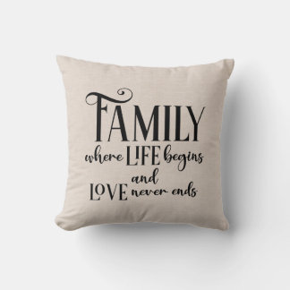 Almofada Citação da família Faux linen