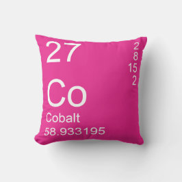 Almofada Cobalto