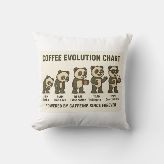 Almofada Coffee Evolution Chart | Funny Panda Morning (Frente)