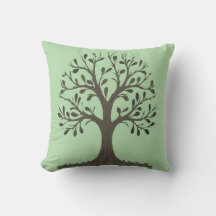 🌳 Coussin Décoratif Arbre de Vie Vert Pâle