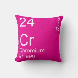 Almofada Crômio