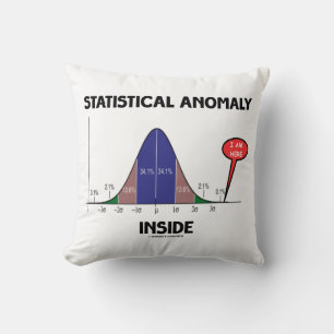 Almofada Curva de Dentro de Anomalia Estatística Estou Aqui