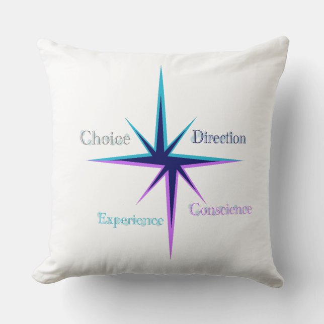 Almofada Cushion / Coussin Everyday symbols  (Frente)