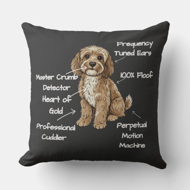 Almofada Cute Anatomy of a Cockapoo Dog Lover Gift (Frente)