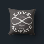 Almofada Data e Nomes de Casamento do Amor Infinito no Quad<br><div class="desc">Celebre o amor infinito entre a sua noiva e o seu noivo favoritos com esta almofada personalizável! Um símbolo de infinito em giz branco e o texto “Amor Sempre” rodeiam os nomes do casal e a data do casamento num fundo de quadro negro. Torna-se um presente lindo, moderno e personalizado....</div>