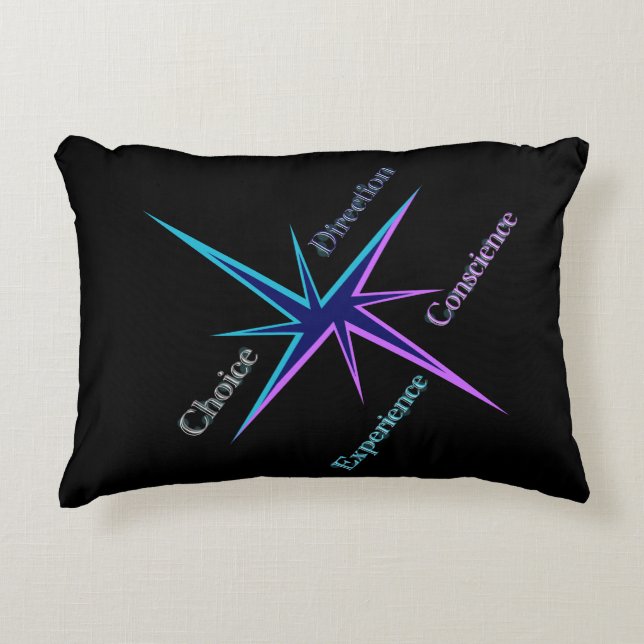 Almofada Decorativa Coussin rectangulaire décoratif/Decorative cushion (Frente)