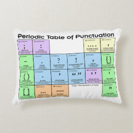 Almofada Decorativa Periodic Table of Punctuation Pillow