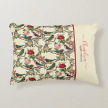 Vintage - Aves Vitorianas e Rosas Inspiraram Creme