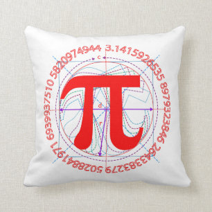 Almofada Desenho do número do Pi