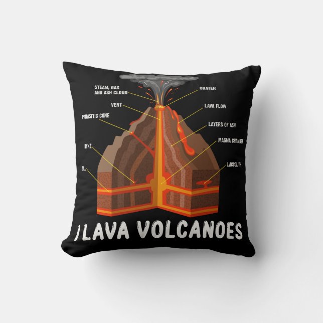 Almofada Earth Magma Lava Volcano Geology Gift (Frente)