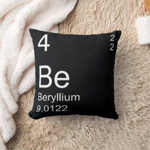 Almofada Elemento Black Be Beryllium