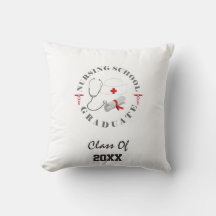 Enfermagem de Formandos da Escola de Enfermagem