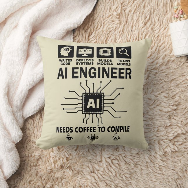 Almofada Engenheiro de IA Engraçado Programador Desenvolved (Cobertor)