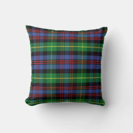 Almofada Escocês Tartan Padrão Verde Vermelho Azul