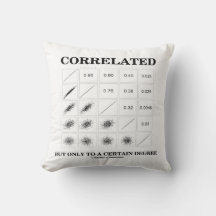 Estatísticas Correlacionadas, Mas Apenas Em Determ