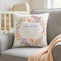 Estatísticas de Nascimento de Bebê Personalizadas 