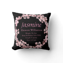 Estatísticas personalizadas de parto preto cor-de-