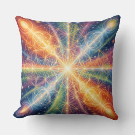 Almofada Ethereal Vision – Beyond Reality39