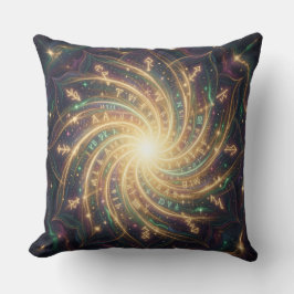 Almofada Ethereal Vision – Beyond Reality.91