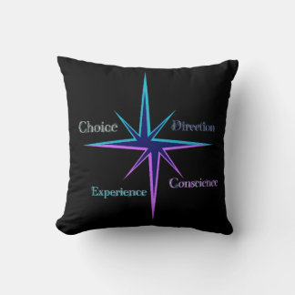 Almofada Everyday Symbols Cushion