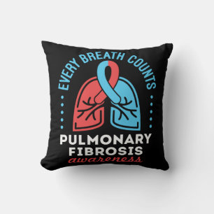 Almofada Fibrose Pulmonar Sensibiliza Cada Contagem Respira
