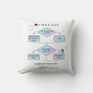 Almofada Fluxograma de Libra Engraçado Sinal Zodíaco Humo