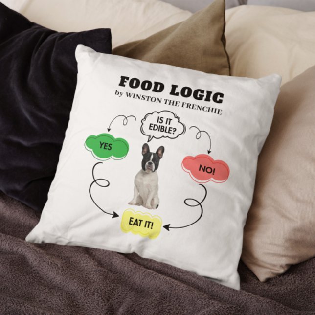 Almofada Fluxograma de Lógica de Comida Personalizada do Bu (Personalize with your dog name.)