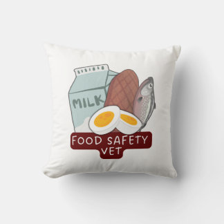 Almofada Food Safety Vet–Veterinary Food Inspection Design