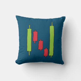 Almofada Forex FX Trading