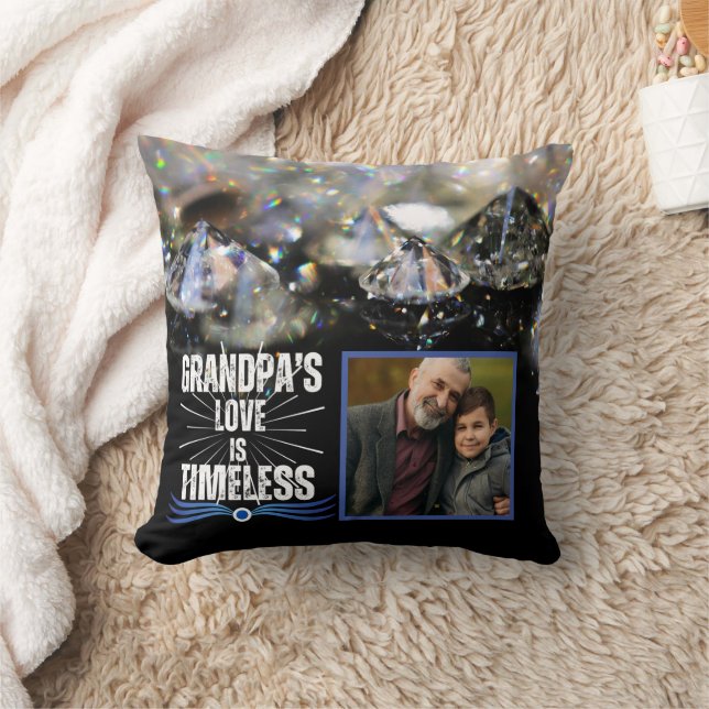 Almofada Foto da Família Vovô do Avô, de Guarda Moderna (Cobertor)