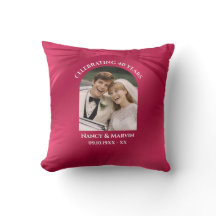 Foto Personalizada de Aniversário de 40 Anos Now &