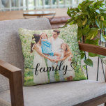 Almofada Foto Personalizada de Script Preto de Amor Familia<br><div class="desc">O travesseiro decorativo personalizado moderno e na moda apresenta uma(s) foto(s) favorita(s) com um design mínimo de camada de tipografia "familiar" que inclui detalhes elegantes e cardíacos. A cor do texto preto pode ser modificada. 2 design de frente/verso de fotos permite que você inclua uma foto na frente e atrás...</div>