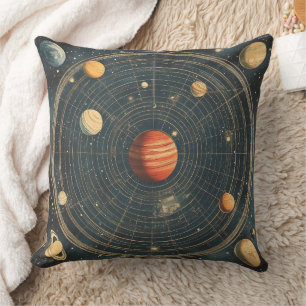 Almofada Gráfico Celestial Centrado em Júpiter Design (2)