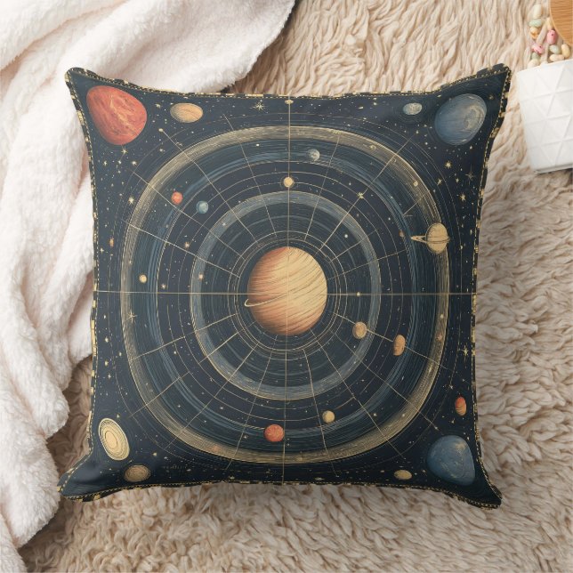 Almofada Gráfico Celestial Centrado em Júpiter Design (3) (Cobertor)