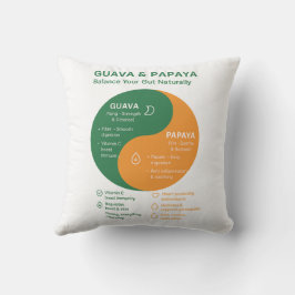 Almofada Guava e Papaya: O Yin e Yang da Digestão