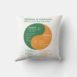 Almofada Guava e Papaya: O Yin e Yang da Digestão
