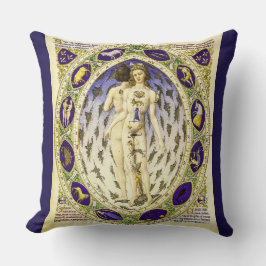 Almofada Homem Anatômico Zodiac